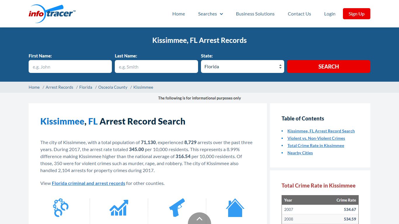 Search Kissimmee, FL Arrest Records Online - InfoTracer